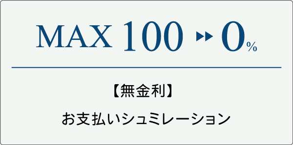 webクレジット_シュミレーション_バナーmax100_2021_2_600_298